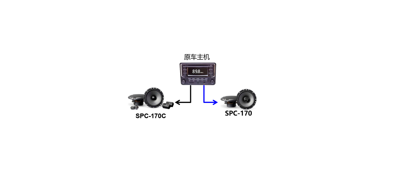 SPC-170C-6.5英寸两路分体扬声器-1.jpg